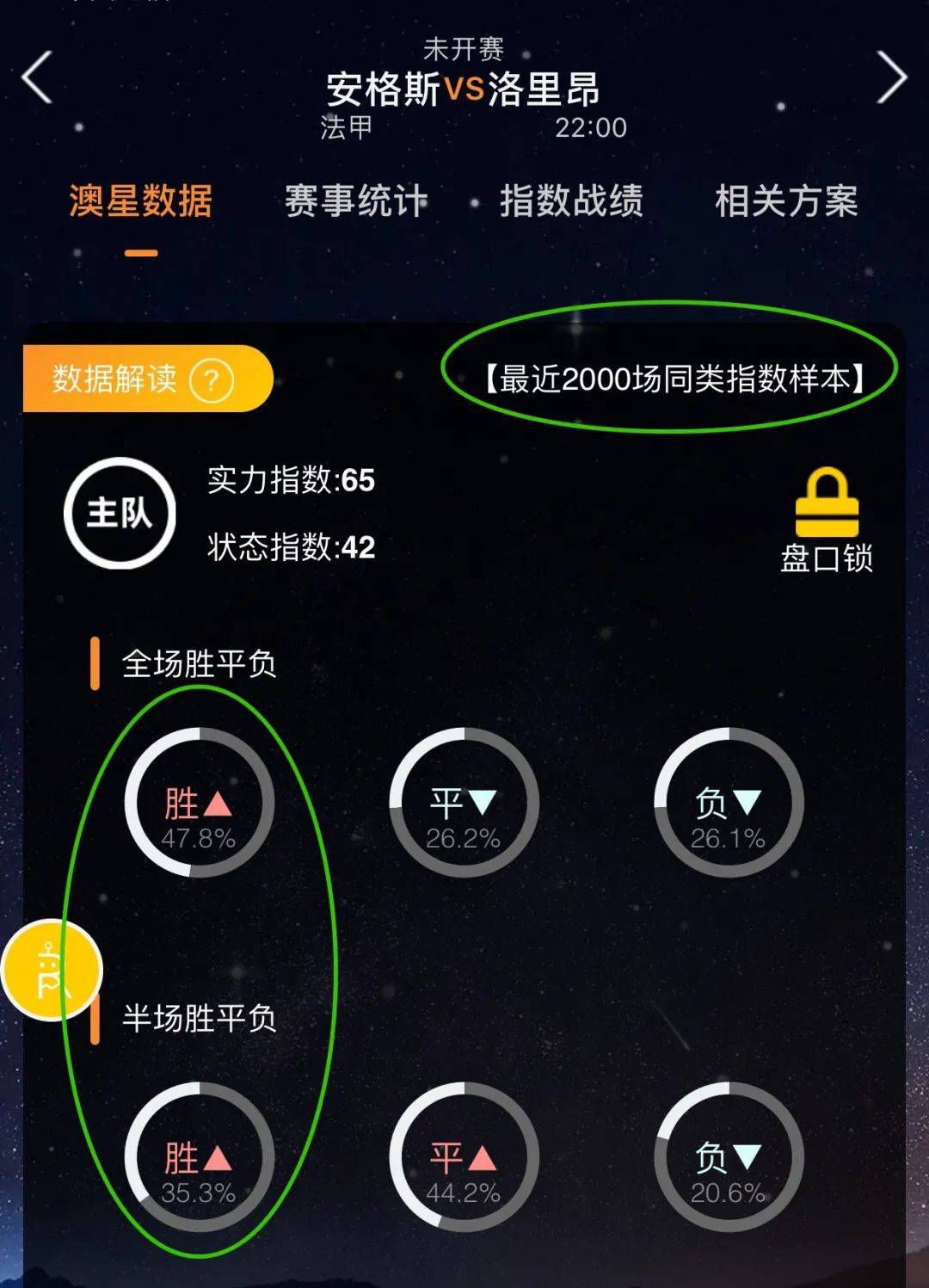 强大