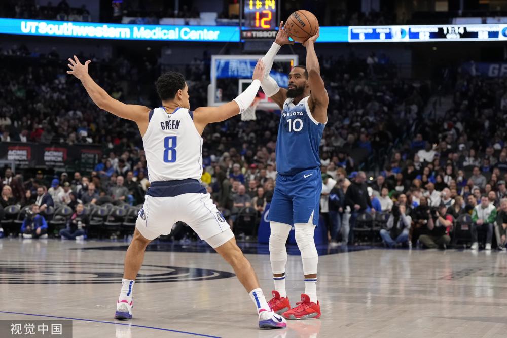 个人能力的 个人能力的